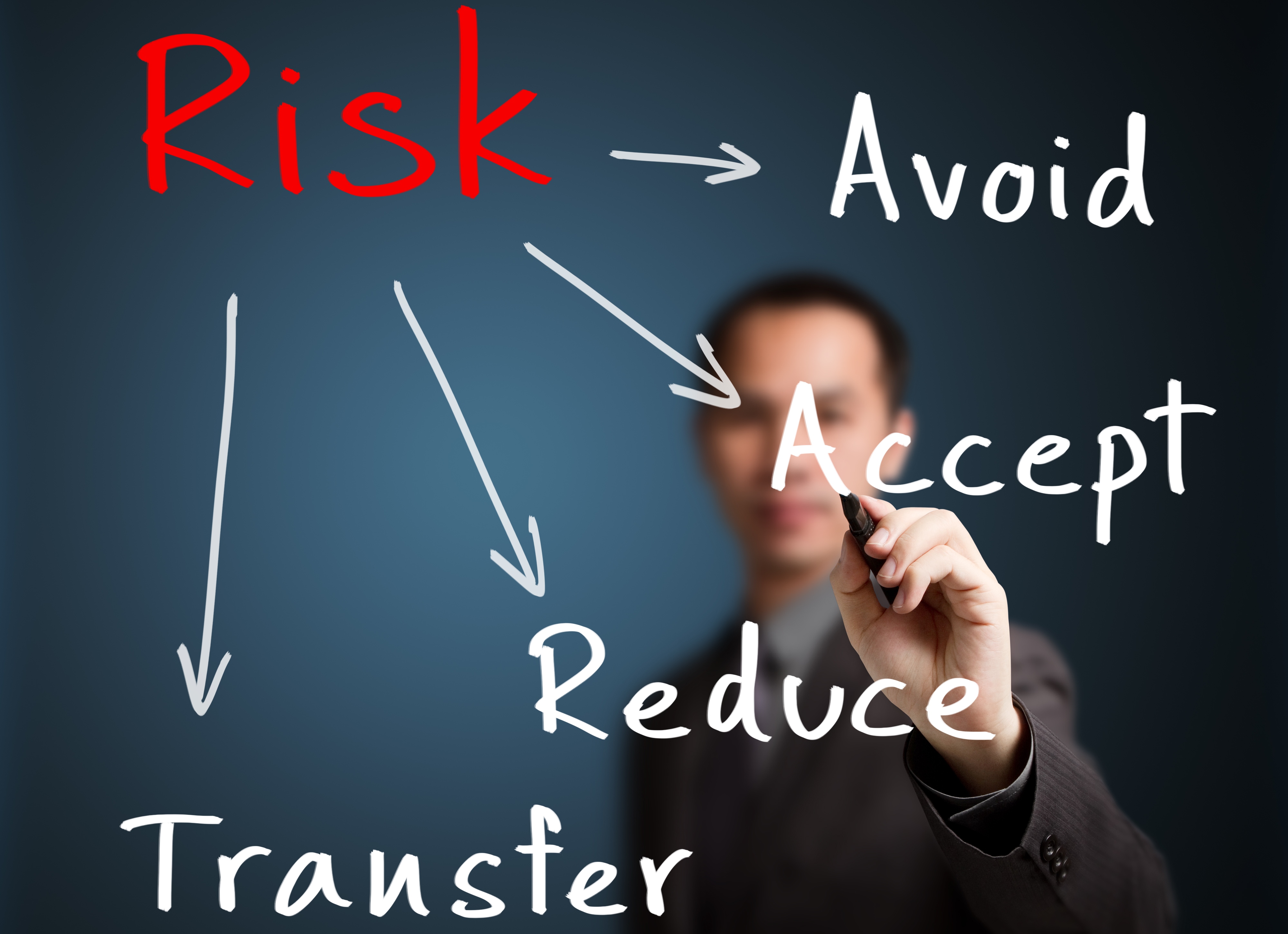 Why Active Risk Management Is Essential For Boards of