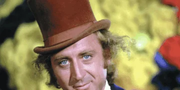 willy wonka