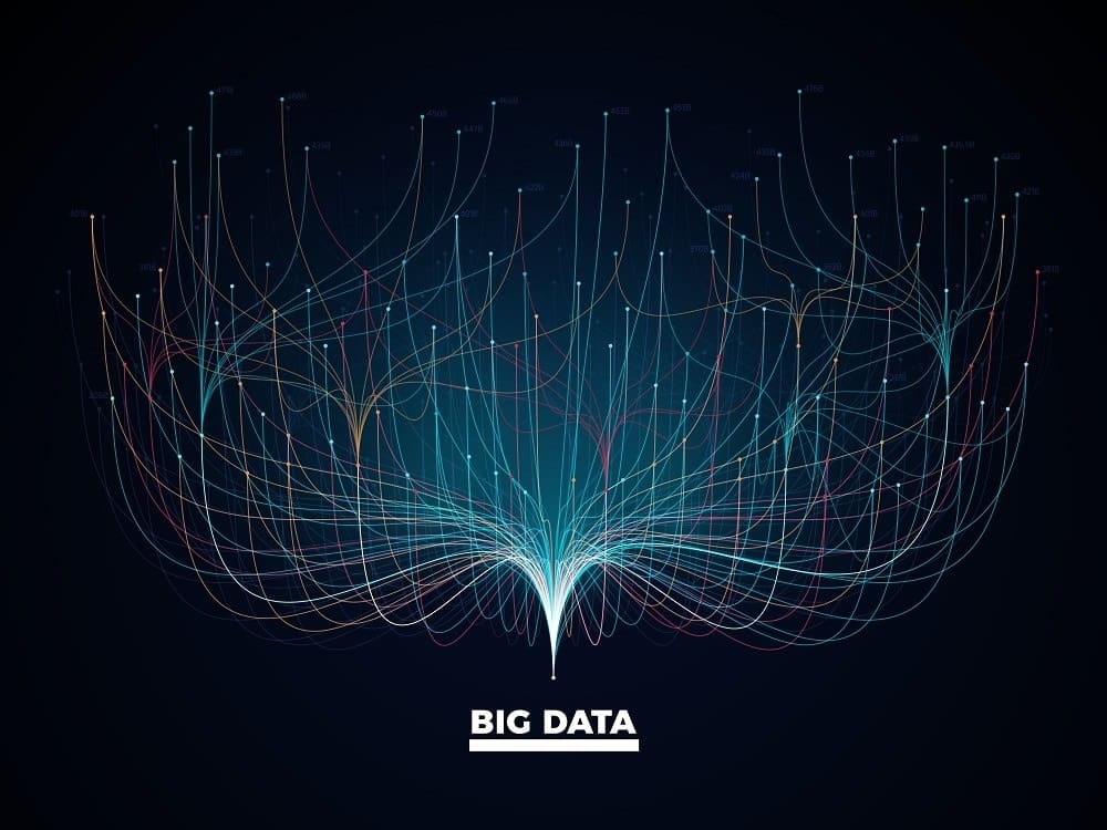 visualization of big data with multiple data streams