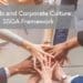 Boards and Corporate Culture: SSGA Framework