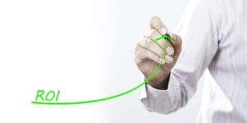 line graph showing exponential increase in ROI