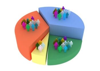 people icons standing on sections of pie chart