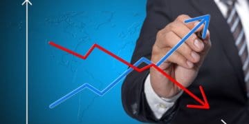 graph contrasting increase with decrease