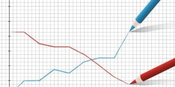 red and blue pencils drawing on line graph