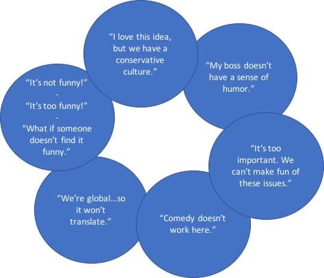 Using Comedy and Creativity to Enhance Compliance and Risk Training | Corporate Compliance Insights Using Comedy and Creativity to Enhance Compliance and Risk Training | Corporate Compliance Insights