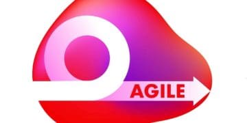 The word "agile" imposed on amorphous shape