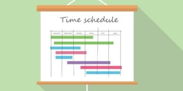 illustration of time schedule posted on green wall