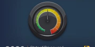 State of Privacy and Security Awareness 2020 MediaPRO