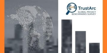 TrustArc: Global Privacy Benchmarks Survey
