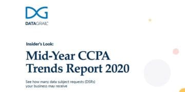 DataGrail: Mid-Year CCPA Trends Report 2020