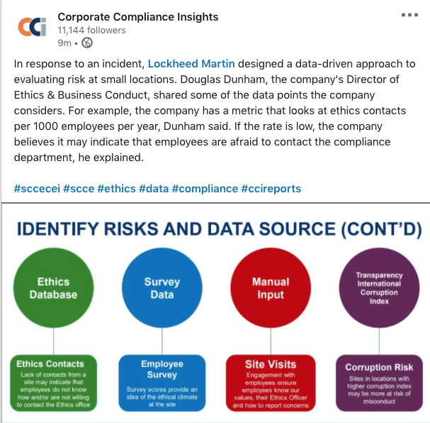 post and chart about data drive risk monitoring from Lockheed