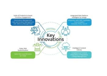 MetricStream Launches New Innovations on M7 Integrated Risk Platform