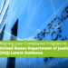 Cover image for Aligining yyour compliance program with latest DOJ guidance