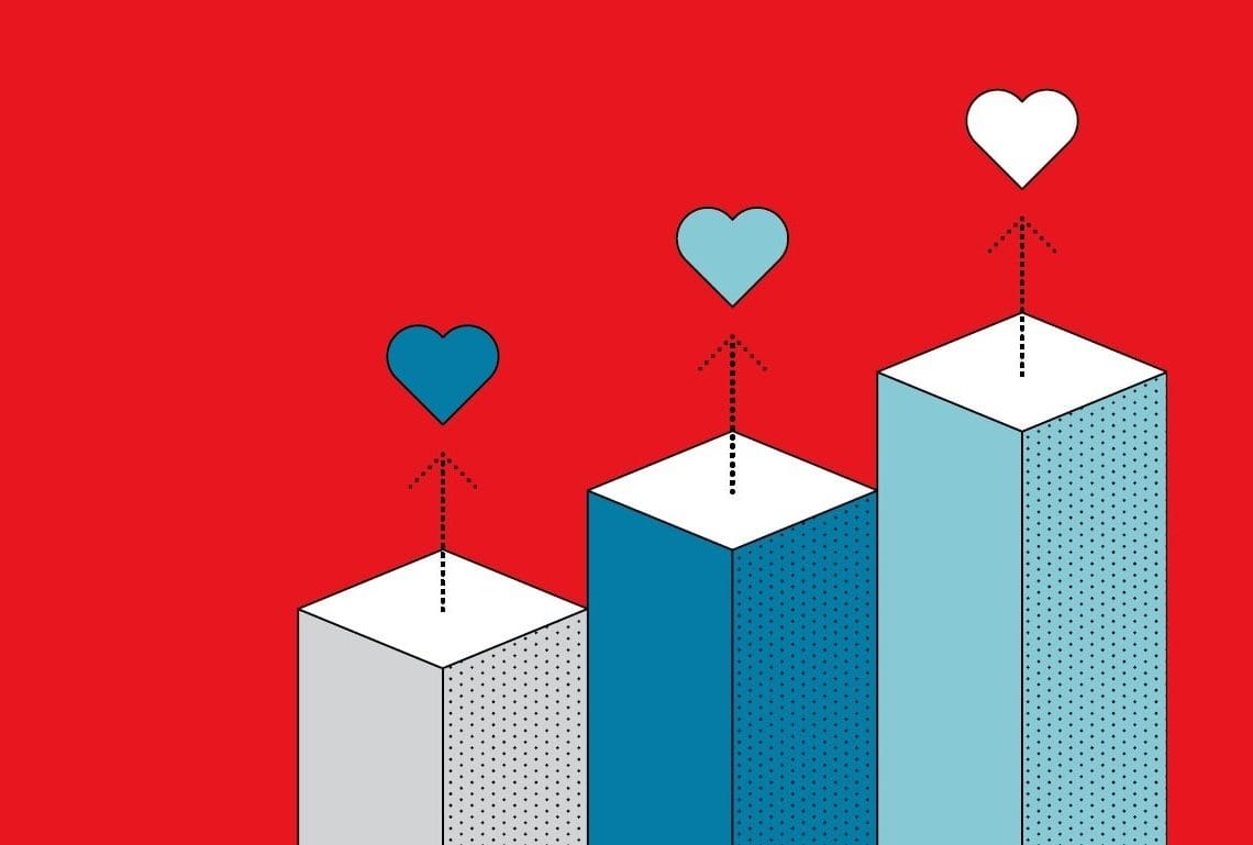 graph with blue bars trending upward with hearts on red background