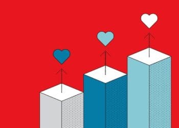 graph with blue bars trending upward with hearts on red background