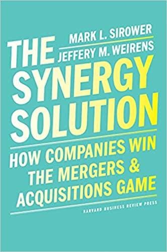 synergy solution cover