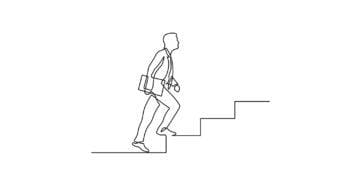 cco skill set midcentury