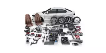 sum of parts