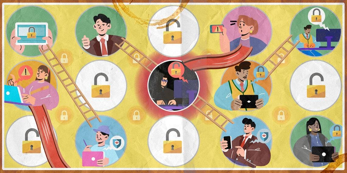 cybersecurity tabletop exercises