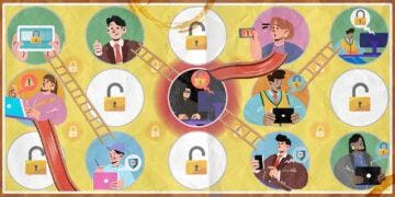 cybersecurity tabletop exercises