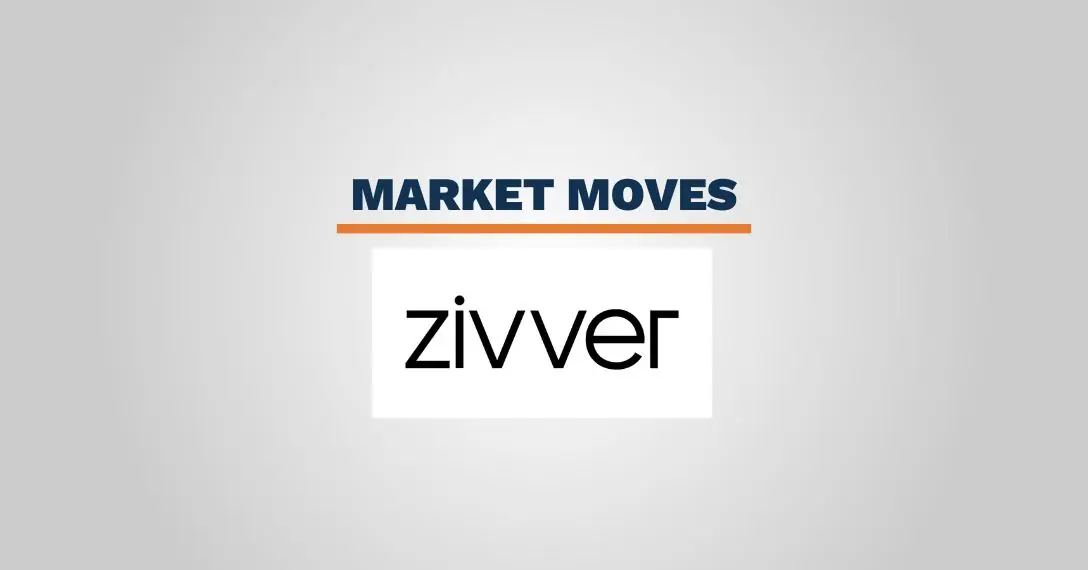Zivver Market Moves