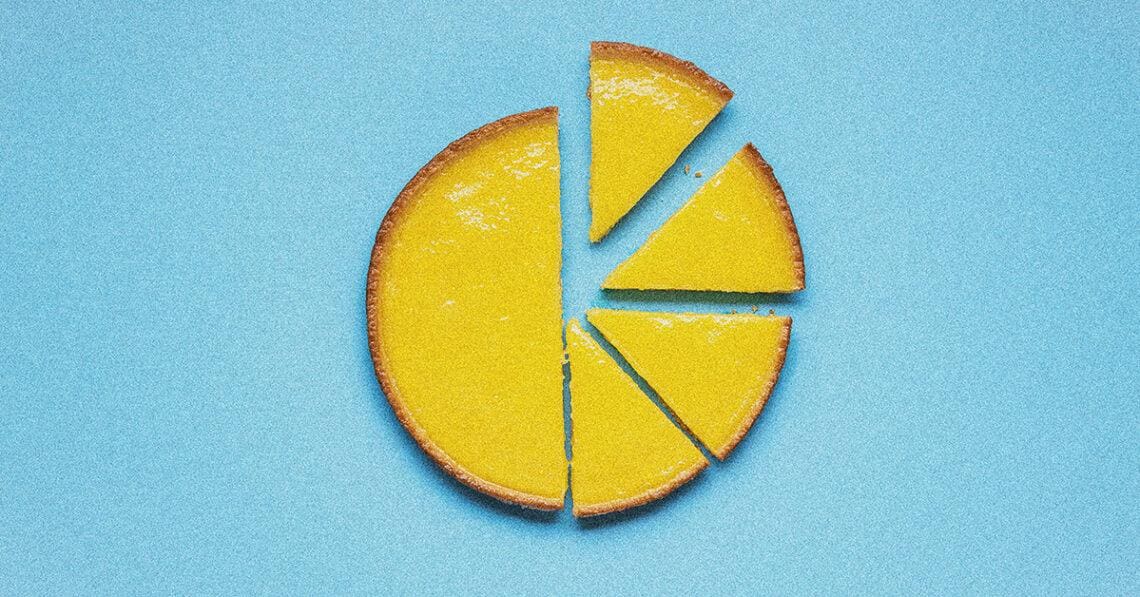 pie sliced into pieces