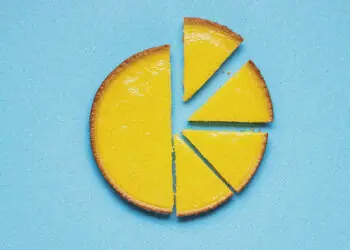 pie sliced into pieces