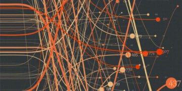 data taxonomy concept