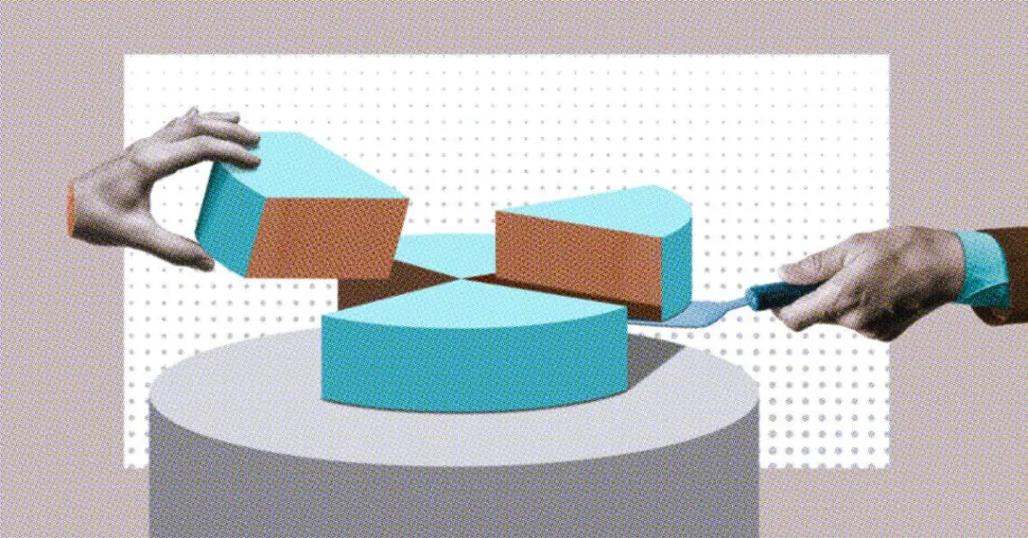 corporat ownership share concept