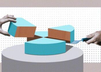 corporat ownership share concept