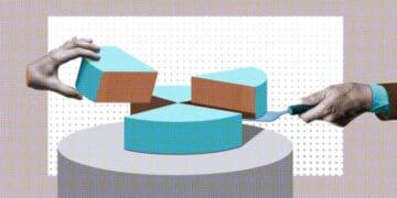 corporat ownership share concept