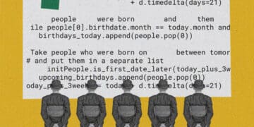 group looking at data breach details digital art collage