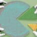 company ownership concept slices of pie