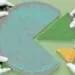 company ownership concept slices of pie