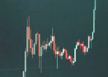 tracking prices