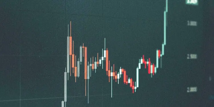tracking prices