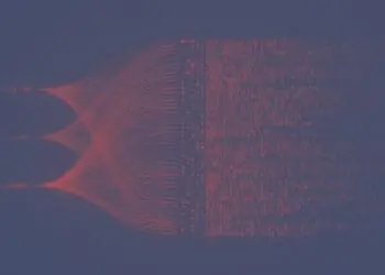 data governance sorting concept