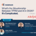 What’s the Situationship Between TPRM and AI in 2026?